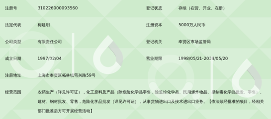 上海升联化工 建材领域的化工力量